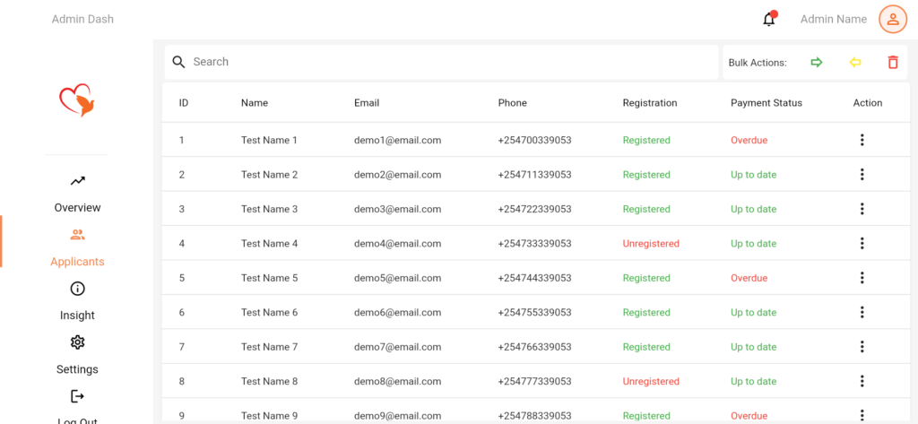 EOM Admin Dashboard